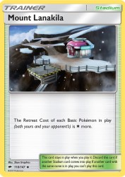 Mount Lanakila 118/147<br/>5ban Graphics