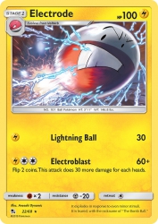 Electrode 22/68<br/>Anesaki Dynamic
