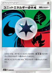 Unit Energy GFW 049/050
