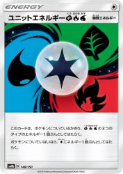 Unit Energy GFW 148/150
