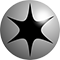 Énergies